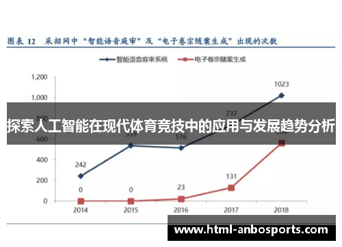 探索人工智能在现代体育竞技中的应用与发展趋势分析